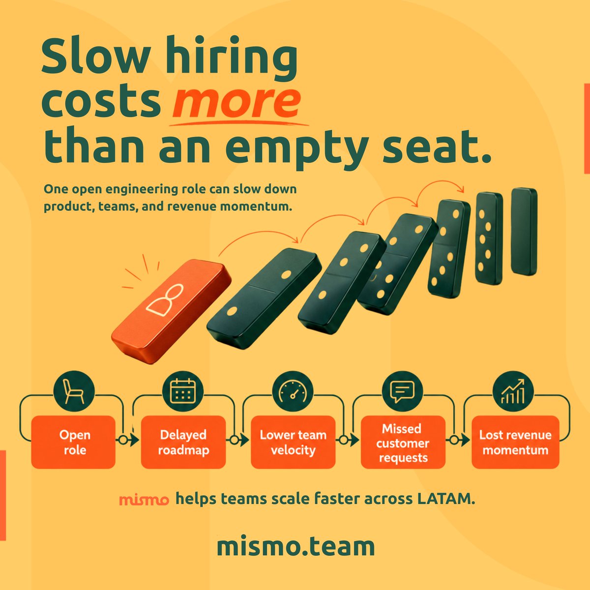 mismoteam tweet picture