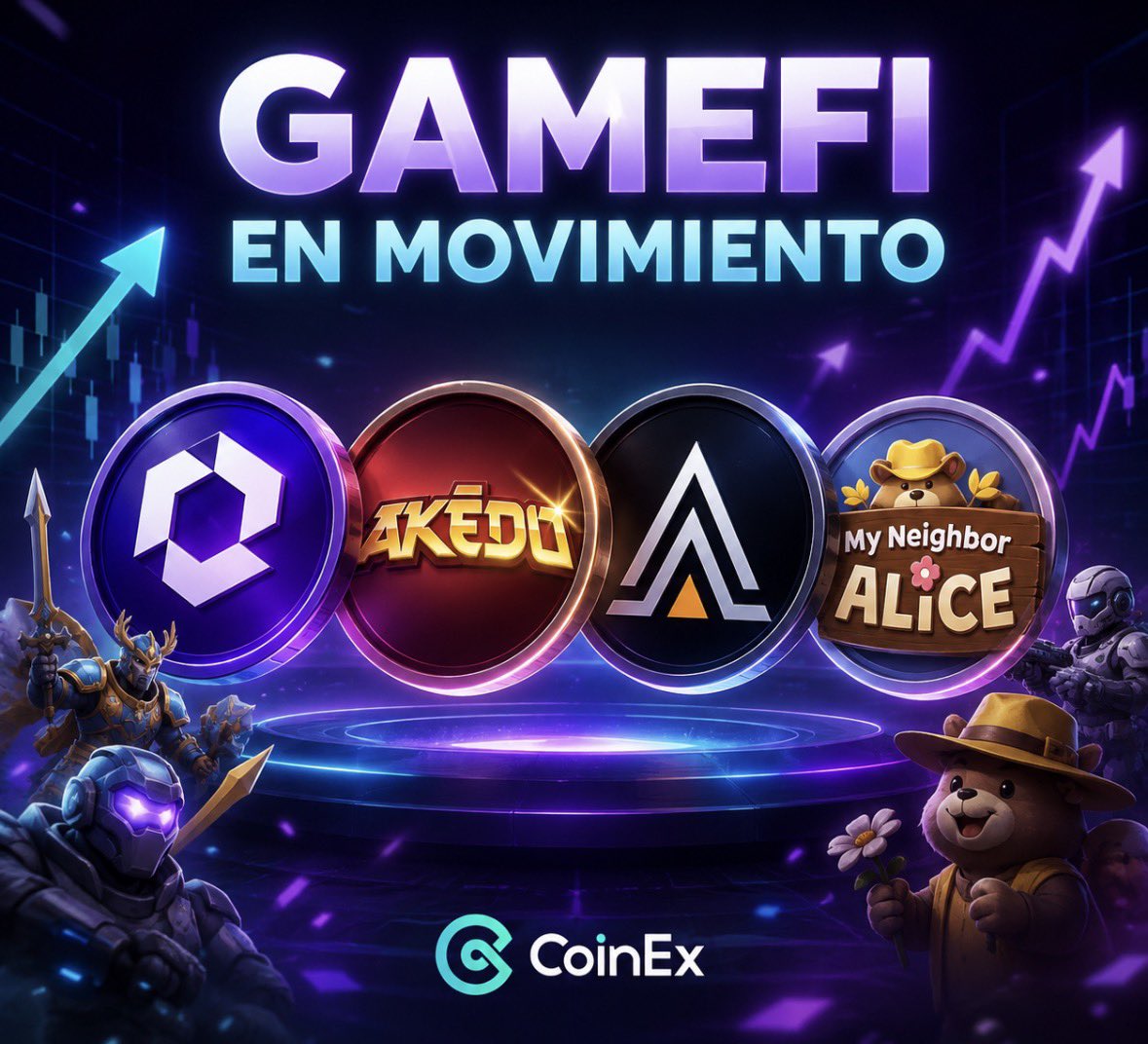 brisa_bit's tweet photo. 🎮🔥 El GameFi volvió a meter movimiento fuerte a mediados de agosto.

PORTAL, el token del ecosistema gaming Web3 Portal, pegó un salto de más del 50% en 24 horas. Por otro lado, AKE, relacionado con AKEDO, y ACE, token de Fusionist, también tuvieron subas muy marcadas

Por su parte, ALICE, el token de My Neighbor Alice, llegó a acumular ganancias de alrededor del 40-50%

Los cuatro cuentan con futuros perpetuos en exchanges centralizados. Esto permite operar con apalancamiento y puede amplificar los movimientos de precio mediante liquidaciones y posiciones especulativas.

No significa que todo GameFi esté subiendo. Los indicadores más amplios del sector mostraron movimientos mixtos, así que la actividad sigue siendo bastante selectiva.

🔗 https://t.co/OncdwWrsST

#CoinEx #CoinExCreator @CoinExcom #gamefi 
Shared in collab with the CoinEx Creator Program
@coinexcreators