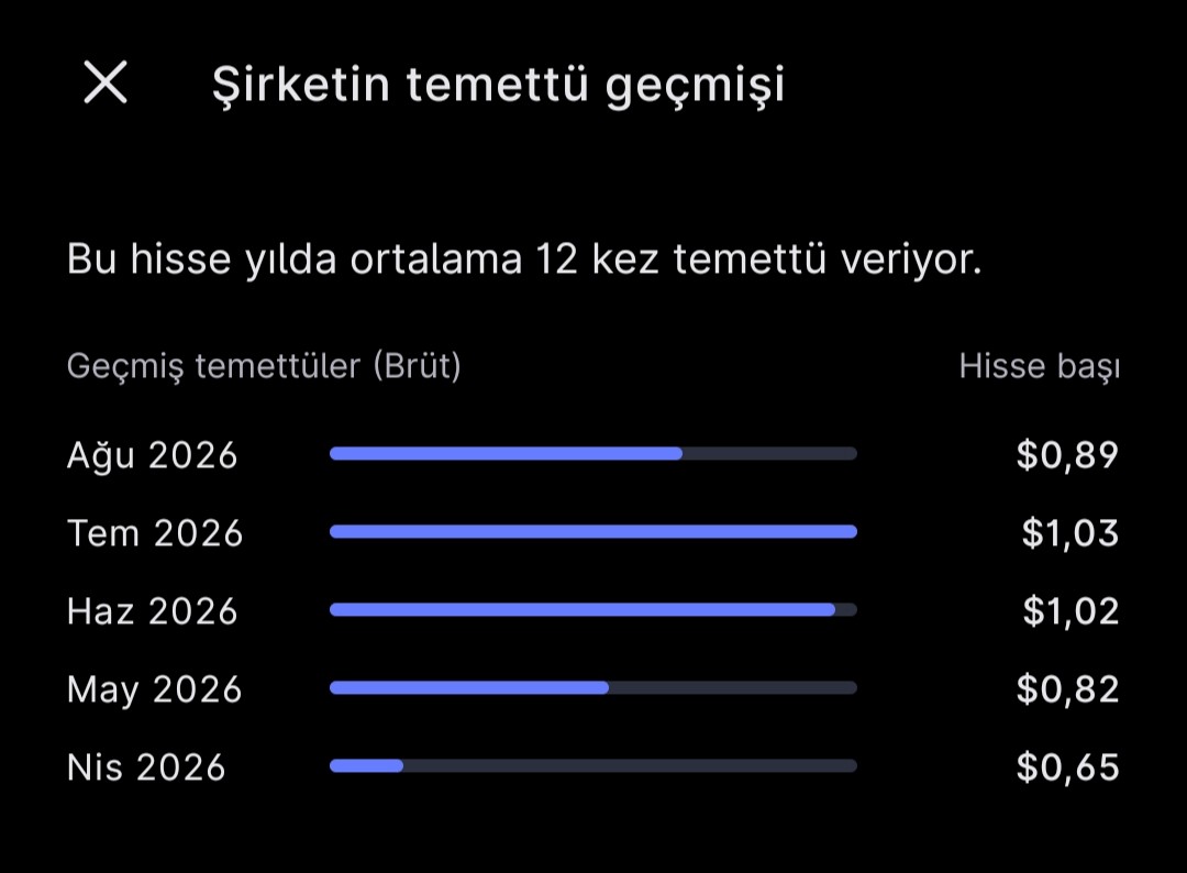 nezih_gokay's tweet photo. AL SANA PASİF GELİR - 28
Teması harika bir ETF- Gelecek bu sektörde

💠Aylık 30-38 dolar gelirin olur.
💠35 adet toplamak yeterli. DRIP ile büyür.
💠Her ay temettü ödüyor. 1$ civarı
💠Temettü sınırına takılma (22.000 TL yıllık)
(Midas tarafında listeli)