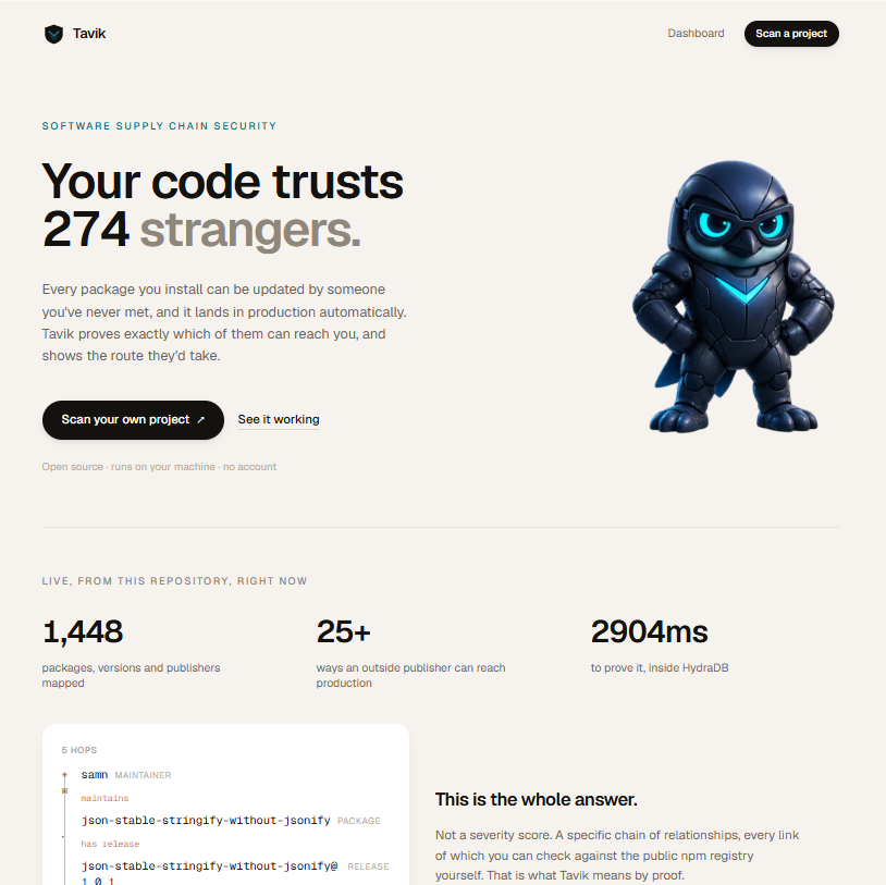 Blazon996's tweet photo. Introducing Tavik.
It answers one question: who can reach my production, and how?
Point it at any public repo, It maps every package, asks npm who can publish each one, and proves every route hop by hop.
Built on @hydra_db for #HackHydra
https://t.co/NPcXRxSCyA https://t.co/DSW0OEAqnG