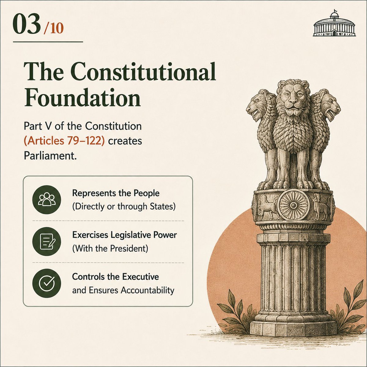 debojit5ez's tweet photo. Parliament isn’t just a building—it’s the process through which India turns diversity, debate and disagreement into collective decisions. 🇮🇳
A quick UPSC perspective ↓
@CSEPlanB @IndiaFutureAI @CseWhy 
#M4C4 https://t.co/QnV6Zfe0wW