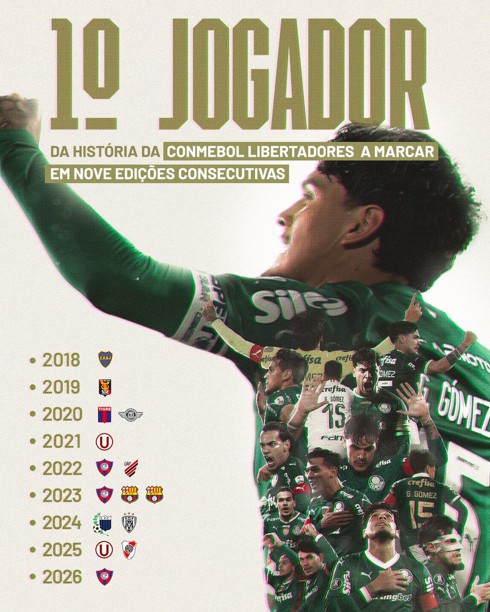 Palmeiras's tweet photo. Nosso capitão fazendo HISTÓRIA!  🇵🇾🫡 https://t.co/6eQPYDqxGn