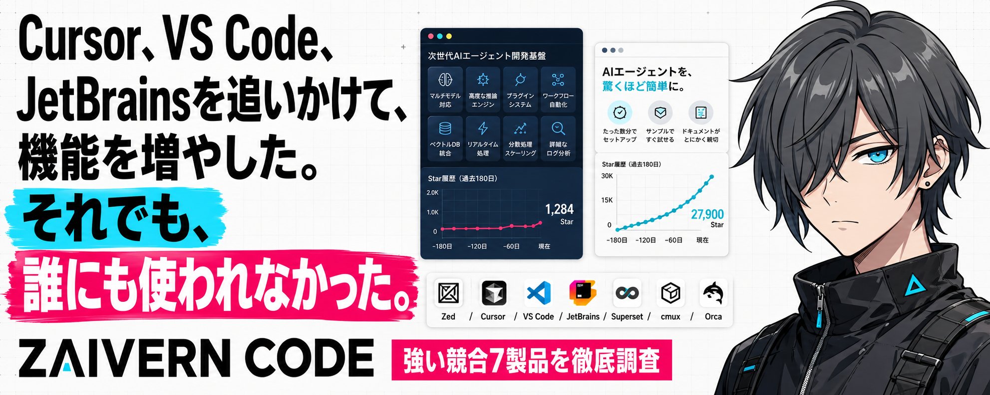 たつはら｜Zaivern Code開発者 on X: 