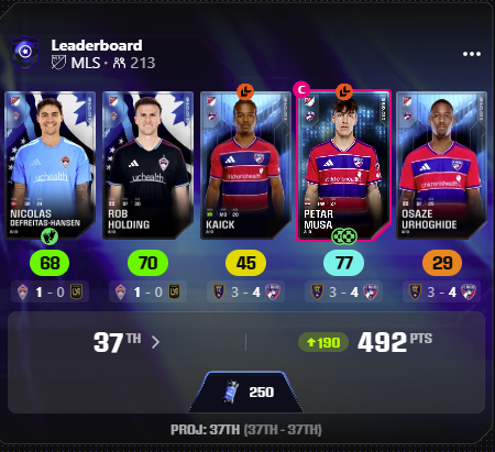TheAnalyticsXI's tweet photo. I finished 37th in MLS Super Rare twice in the last 3 days

Hansen, Holding &amp; Musa did their job

Urhoghide single handedly cost me cash rewards both GWs

Dreyer managed to get two yellows in the 6 minutes left in the game after scoring to cut 60 points from my score

...so close https://t.co/lMvuErPaWf