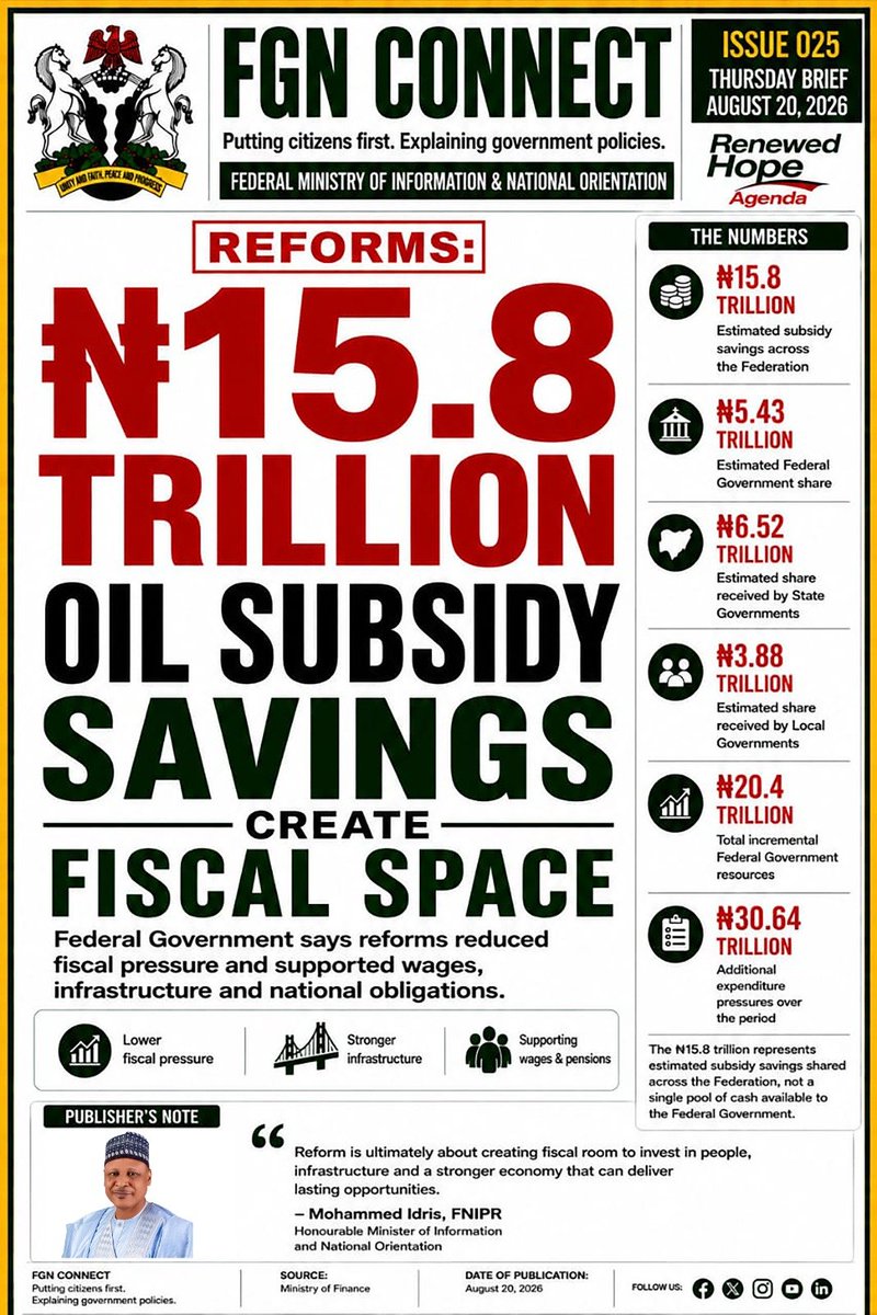 aeeshamd's tweet photo. @officialABAT
@officialAPCNg
@FMINONigeria
@HMmohammedidris
@BwalaDaniel
@aonanuga1956
@Abdulfagge
@PBATMediaCentre
@Dolusegun16
@fandymore
@Abioolah
@lilian1146464
@alexcassy
@festus1501
@aeeshamd
@EyeofNigeria
@abiolaola11309
@EkitiArshavin
@akinco4u
@SirOluaye
@mariampearls
@UsmanIbrah84455
@El_muzza_meal
@uk_mahmud
@samsonolumodej1
@Bakareabdul6108
@sultanabdumalik
@Reubenshagzm
@CrossRiverLive
@honsheun
@obi_kk