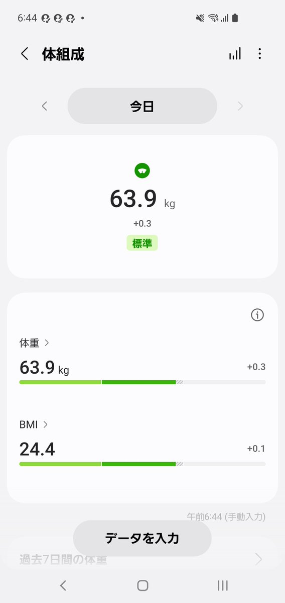 thai_punch's tweet photo. 63.9kg
若干増えましたが、63kgキープということで！
今日は休みなので食べ過ぎないように気を付けないと。

にしてもここ３日ほど便通が、、、薬は嫌なので水分を多く取るなどしてすっきりさせたいですね😅

#ダイエット https://t.co/9HTiH2IiZa
