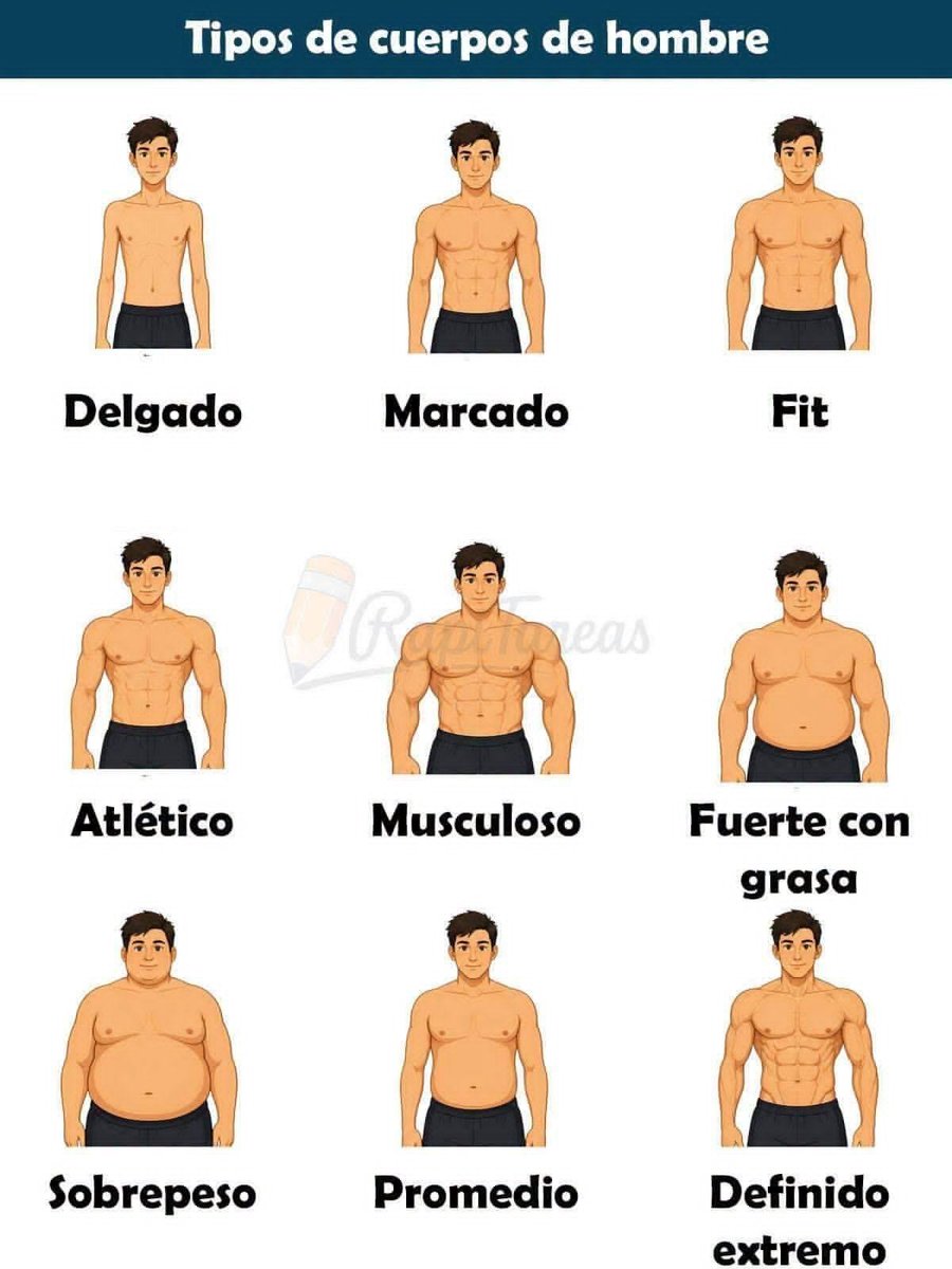 iByronman's tweet photo. Ahhhhh osea no estoy gordo, estoy fuerte con grasa 😂😂😂😂😂 https://t.co/AfHrJN9dAt
