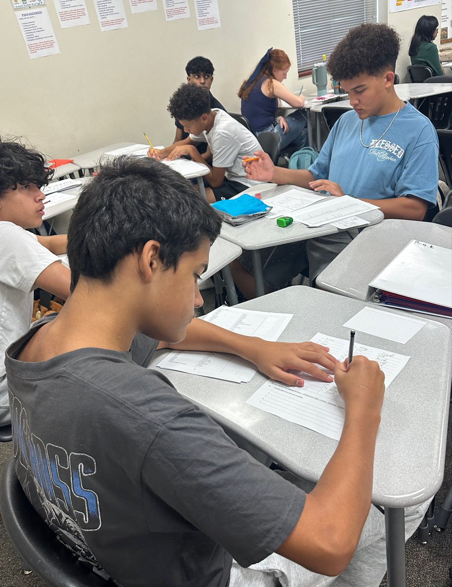 RGAPMobileLive's tweet photo. @RPHS_Panthers10 @RPHSBiology @FBISDscience @FortBendISD @FBISD_CTE @RPHS_EnglishLit @RP_AVID @PhysicsRphs @RPHS_ASL @Rphs_World @FBISDworldlang @ProfeBrachoHill @RPHS_FB π―#ALLIn26 π―: #VeteranTeacher and #NativeSpeaker Mrs. Kennett begins her 13th year (Spanish) @RPHS_Panthers10! She is dynamic, energetic, and loves the language and kids! #Innovative, #Intentional & #Inclusive! @ProfeBrachoHill @RPHS_World @RPHS_Panthers10 @FBISDWorldLang https://t.co/aXjYedwKys