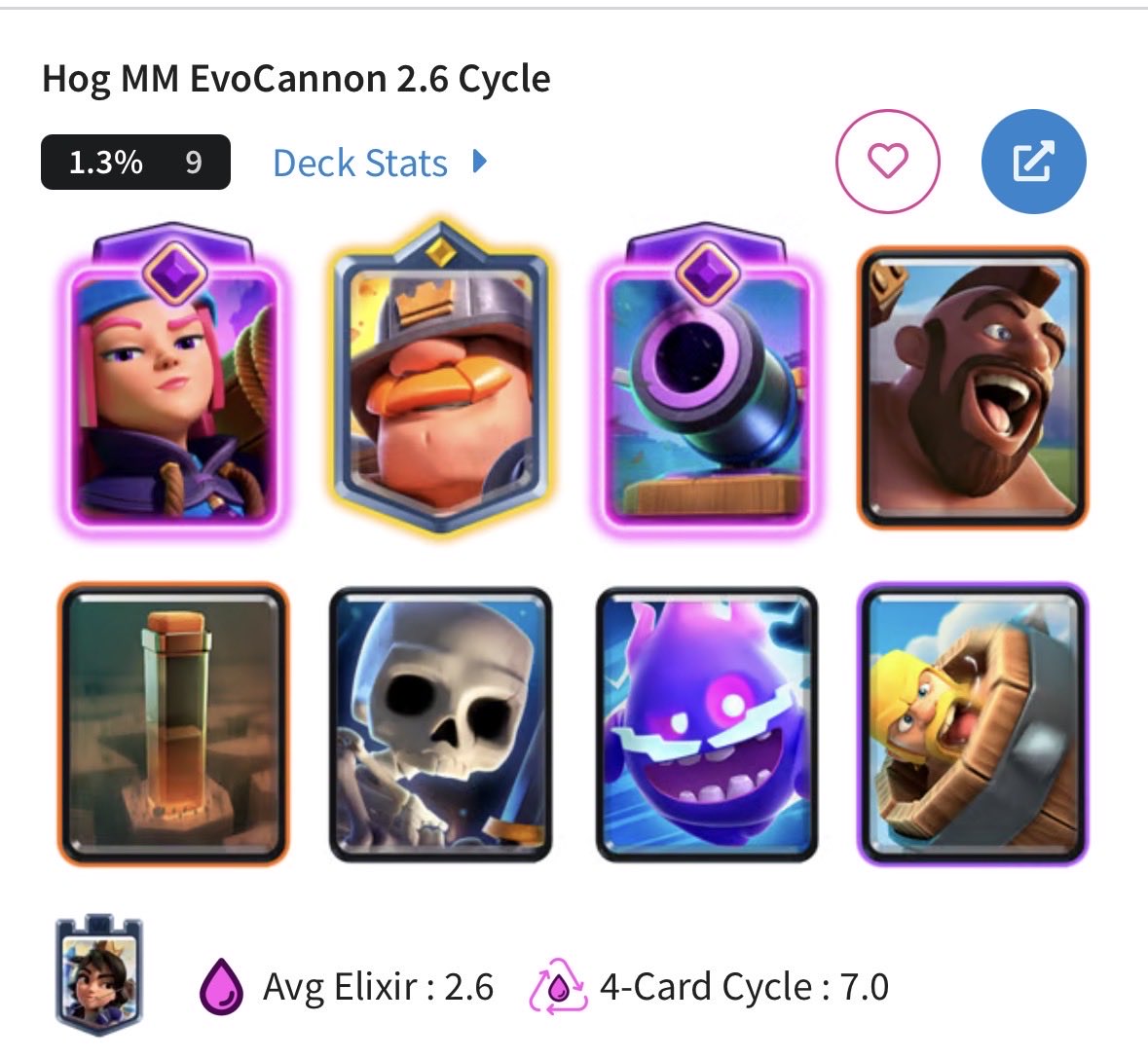 bhoppa123's tweet photo. @loveme876543 I couldn’t login bc I don’t have the app but these are what I would use in today’s meta https://t.co/vwMV7z7jcc