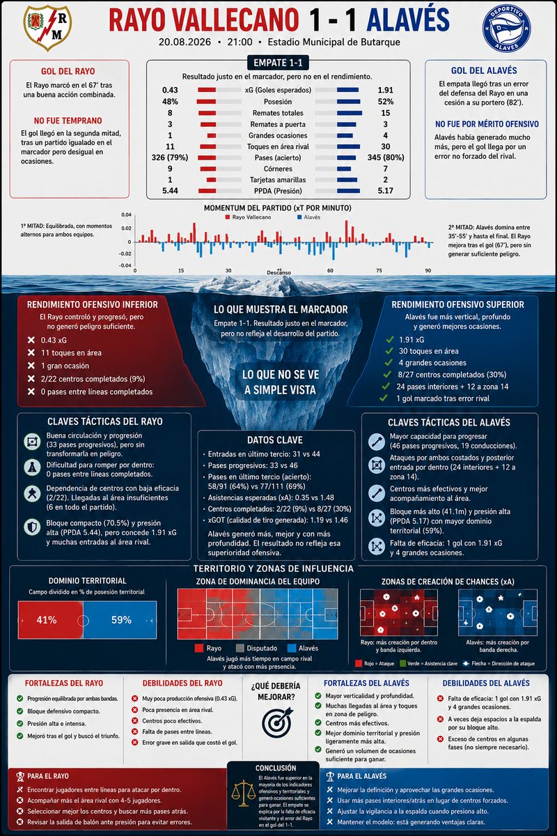 Sports_Maps's tweet photo. https://t.co/mKBSfHgZuk