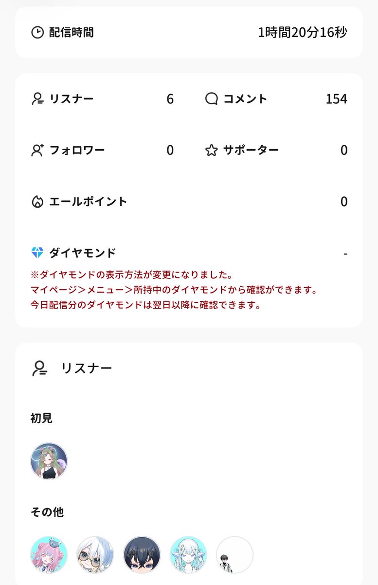 su0_0zu3's tweet photo. 昨日は来てくれてありがとう〜🌿
何の話したか一瞬で記憶抜け落ちたけど
唯一覚えてるのはプロポーズで
フラッシュモブは嫌よなってことだけ
また次回もよろしくね〜 https://t.co/tHYycftG8X