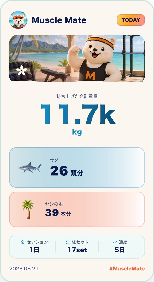 musclemateapp's tweet photo. ハイボール、デッドリフトの重量には影響しないらしいです（n=1）。

昨日飲んで今朝130kg×6。1週間前と完全に同じ数字が出ました。

体は正直に覚えてるのに、心だけ毎回ビビってる。

#筋トレ #筋トレ記録 https://t.co/8sVpHxLV6h