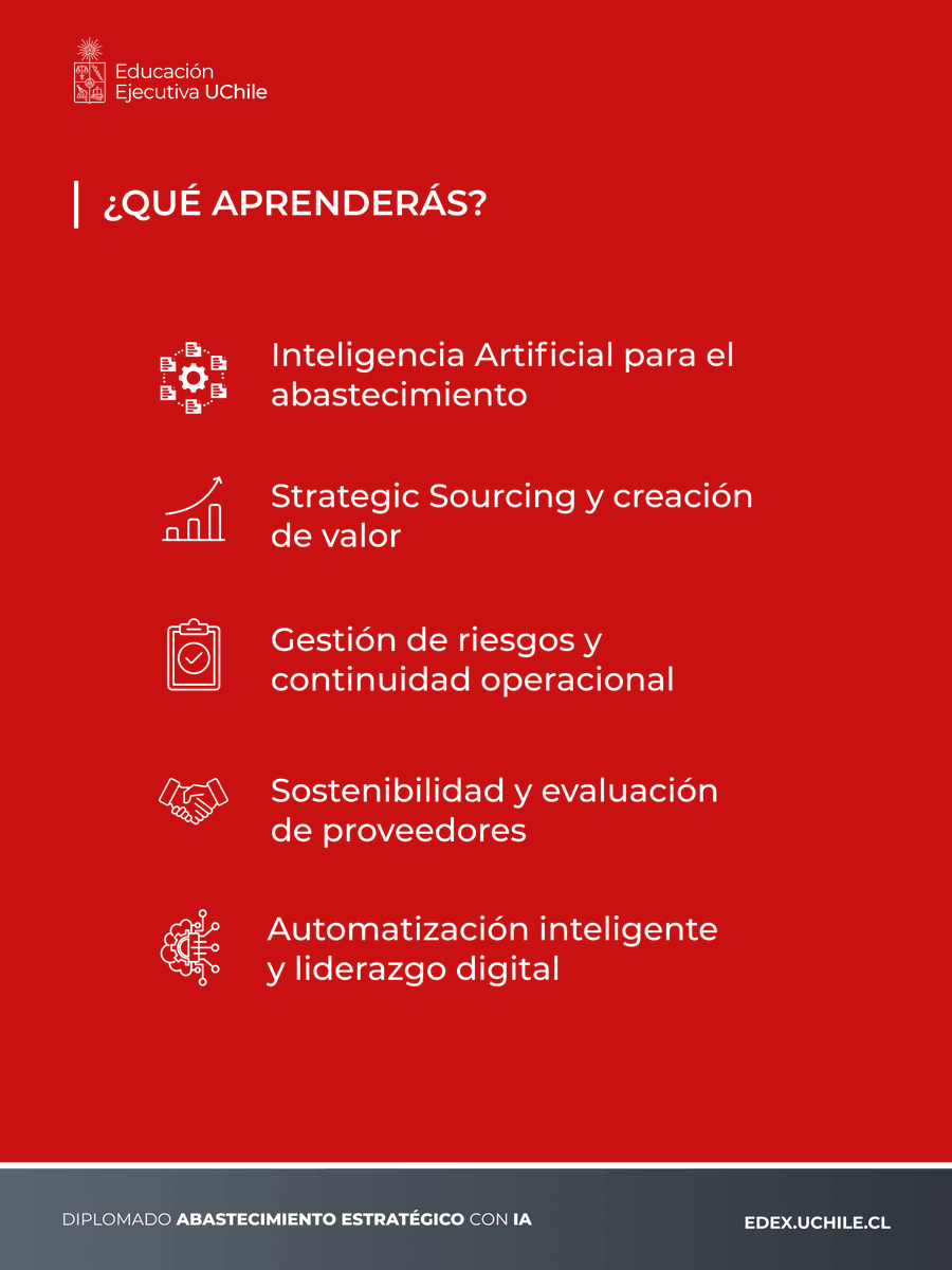 edexuchile's tweet photo. El abastecimiento es una fuente real de ventaja competitiva. El Diplomado en Abastecimiento Estratégico con IA (DAEia) de @edexuchile te forma con un cuerpo académico premiado en el IFORS Prize 2026.
🖥️ 100% online · 3 meses · Inicio 23 oct 2026
 📲 https://t.co/v4doL6krDy https://t.co/HjtP8QQDJh