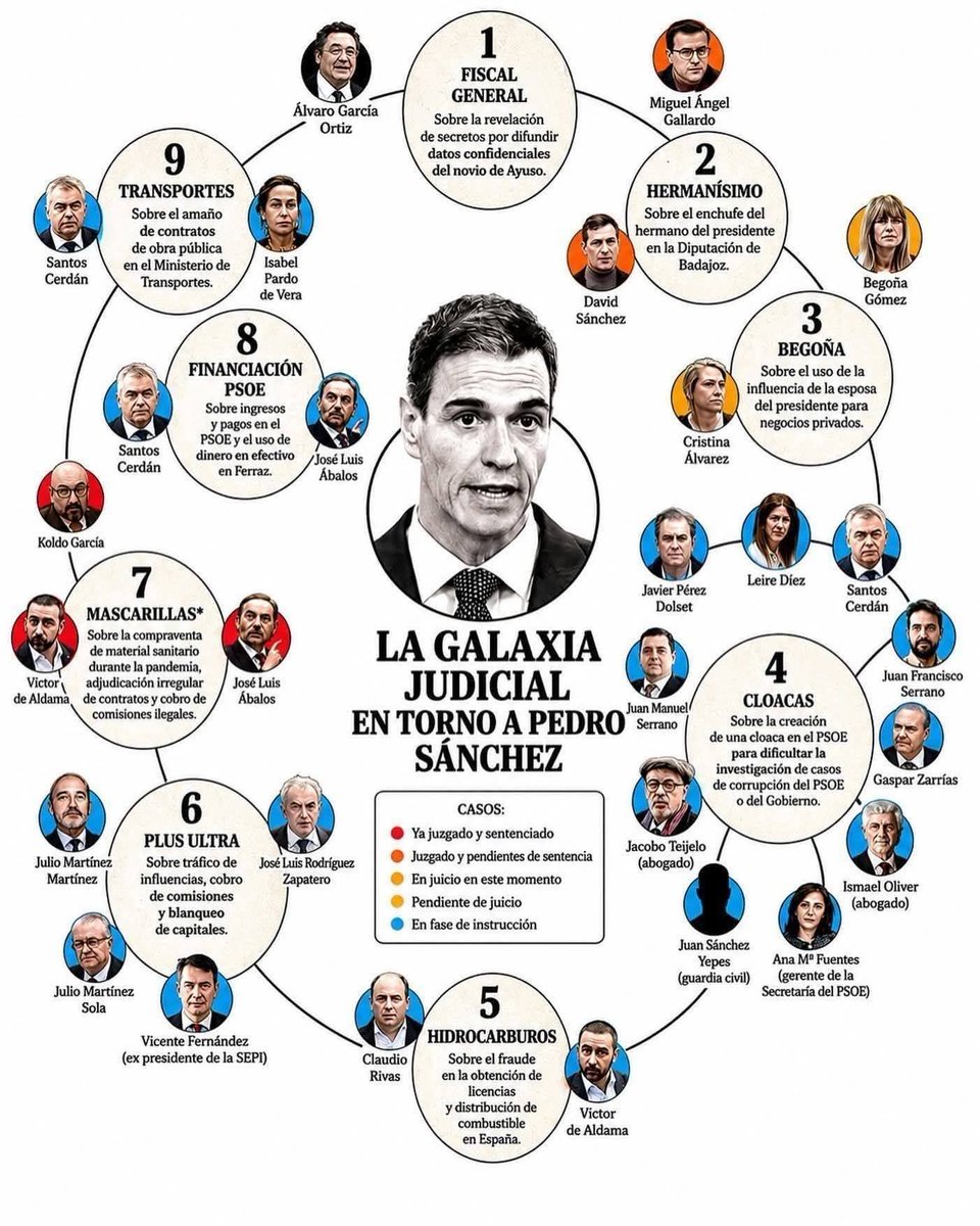 PabloMcRodric's tweet photo. @patxilopez @NunezFeijoo Tu amo esta muy mal... tu eres peor. https://t.co/JRXU9bip4V