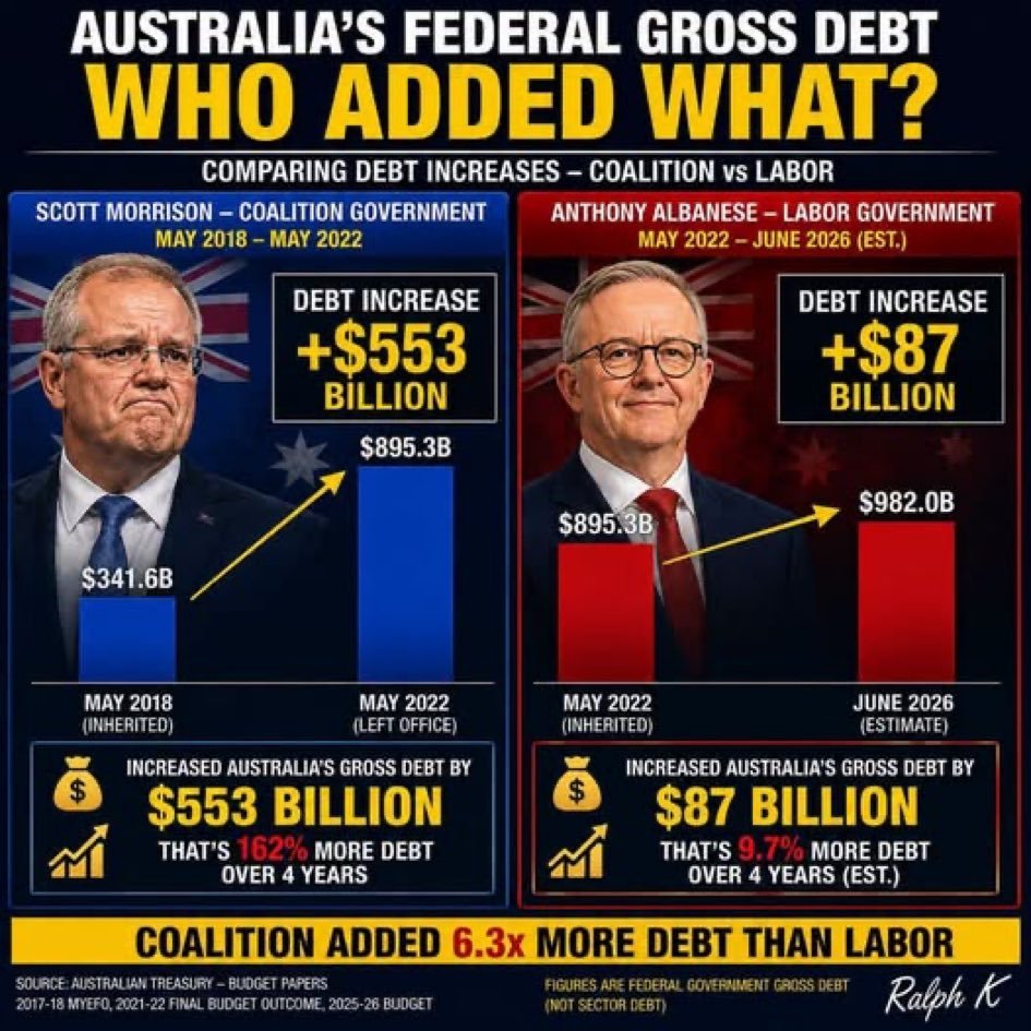 geofflogan48's tweet photo. @senbmckenzie https://t.co/HVvqx2eGBc