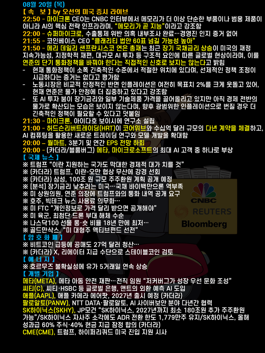 FuturesnowNews's tweet photo. 【미국 증시 요약 ｜2026년 08월 20일 (목)】

금일 미국 증시는 하락 마감 했습니다.

미 재무부의 이례적인 국채 바이백 조치에도 불구하고 국채 금리는 상승세를 이어갔습니다.
10년물 국채 금리는 전날 바이백 발표 직전의 수준을 다시 웃돌며 4.70%로 거래를 마쳤습니다.

스콧 베센트 재무장관이 국채 바이백 규모가 수요일에 발표된 것보다 더 확대될 수 있다고 밝혔음에도, 국채는 약세를 이어갔습니다.

여기에 미국과 이란의 긴장 고조로 유가마저 다시 오르며 시장에 부담을 더했습니다.
트럼프 대통령이 이란에 '경제 전쟁'을 경고한 여파로, 브렌트유는 장중 한때 3.4%까지 치솟으며 약 4주 만에 최고치를 기록했습니다.
이와 관련해 베센트 재무장관 역시 이란에 "역사상 가장 강력한 제재"를 가할 것이라고 밝혔습니다.

한편, 고유가의 여파는 기업들의 실적 부진으로도 이어졌습니다.
월마트는 휘발유 가격 상승 여파로 소비자들이 지출을 줄이면서 분기 동일점포 매출이 월가 예상치를 밑돌았고, 이에 주가는 9.2% 급락했습니다.
이 같은 실적 부진의 여파로 S&P 500 필수소비재와 임의소비재 섹터 역시 동반 하락했습니다

이러한 악재가 겹치면서 S&P 500 지수는 0.9% 하락했습니다.
한편, 트럼프 대통령이 의회에 가상자산 관련 법안 통과를 촉구한 다음 날, 마이크로스트래티지와 코인베이스 등 관련 기업들의 주가는 7% 넘게 급등했습니다.

뮤리엘 시버트 앤드 컴퍼니의 마크 말렉은
"투자자들이 수요일 재무부의 조치를 처음에는 반겼지만, 이러한 분위기는 오래가지 못했다"
"이는 이번 조치가 국채 금리 상승의 근본적인 원인을 해결하지 못하기 때문이다"

밀러 타박의 맷 말레이는
"투자자들은 베센트 장관의 장중 발언이 어제 일어났던 금리 하락세를 되살려주기를 바랐던 것 같았다"
"하지만 그 발언이 추가적인 유가 상승을 상쇄하기에 역부족이자 투자자들은 매도 버튼을 누르기 시작했다"

EP 웰스 어드바이저스의 애덤 필립스는
"바이백 프로그램은 채권시장이 앓고 있는 문제에 대한 치료제가 아니다"
"재무부와 행정부의 통제 범위를 벗어난 구조적 요인들이 작용하고 있다"

라고 전하였습니다. 

--------------------------------------------------------------------------------------------------------------------

[미국 증시]
S&P500 -0.87% → 7,641.16
다우 -1.32% → 52,759.21
나스닥100 -0.72% → 29.213.16
러셀2000 -1.34% → 2,992.43

[미국 국채]
02년 국채 수익률 4.162% → 4.190% ▲ (전일 같은시간대비)
10년 국채 수익률 4.641% → 4.708% ▲ (전일 같은시간대비)

[달러 인덱스]
98.799 → 98.870 ▲ (전일 같은시간대비)

[골드]
4,545.3 → 4,577.3 ▲ (전일 같은시간대비)

[에너지]
WTI 84.40 → 86.45 ▲ (전일 같은시간대비)
천연가스 2.773 → 2.765 ▼ (전일 같은시간대비)

[경제 지표]
21:30 – 미국 – 8월 필라델피아연은 제조업지수 ★★★47.4 ▲ (예상: 24.8  이전: 41.4)
21:30 – 미국 – 신규실업수당청구건수 ★★★206K ▼ (예상: 210K  이전: 209K)
22:00 - 미국 - 트럼프 대통령 '라디오 인터뷰 사전 녹음' (비공개)
23:00 – 미국 – 7월 경기선행지수 ★★0.2% ▲ (예상: 0.1%  이전: -0.2%)
23:30 – 미국 – EIA 천연가스 재��� ★16 ▲ (예상: 14.0  이전: 36)
02:00 - 미국 - 물가채 30년 발행금리 ★★
03:00 - 미국 - 트럼프 대통령 '행정명령' 서명 (비공개)

-------------------------------------------------------------------------------------------------------------------------

【26년 08월 21일 (금)｜주요 일정】

경제지표
22:45 - 미국 - 8월 S&P글로벌 서비스업 PMI ★★
22:45 - 미국 - 8월 S&P글로벌 제조업 PMI ★★
22:45 - 미국 - 8월 S&P글로벌 합성 PMI ★★
02:00 - 미국 - 베이커휴즈 총 시추기수 ★★

배당락: $J, $AMGN 등

-------------------------------------------------------------------------------------------------------------------------
금일 장 전 시황 자료 ☞ https://t.co/tVjX0SnI5w