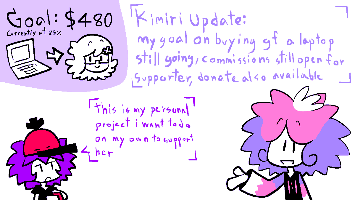 kimirichan's tweet photo. hi im kimiri
announcement about getting laptap for @Taeyai_ goal
i'm still open commission for anyone that want to support my girlfriend and her game [Cyber Sensation: Microlife]
if you interested, please take a look
https://t.co/xGcKKaEC3D https://t.co/bhKXOQ0Ct3