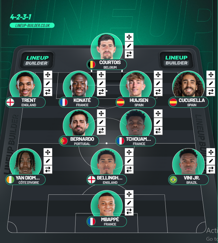 Sports_np7's tweet photo. Real Madrid 1st team and 2nd team 
it looks good 👍 https://t.co/fO5LlrZ1qj