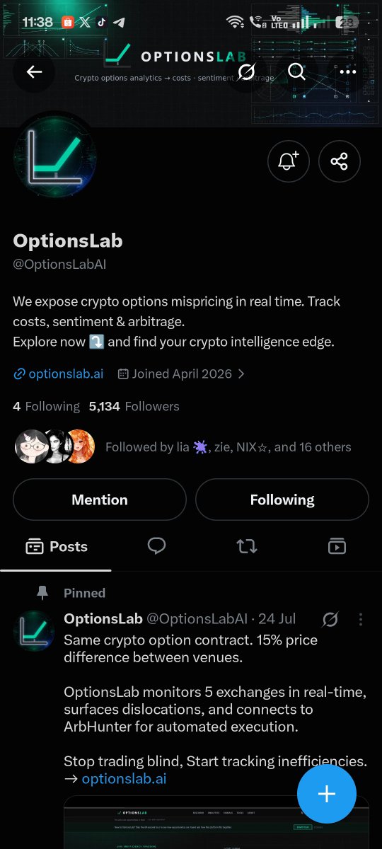 hebbydgaf's tweet photo. @DeFiRobinVerse @OptionsLabAI https://t.co/Iyc19qV7s8