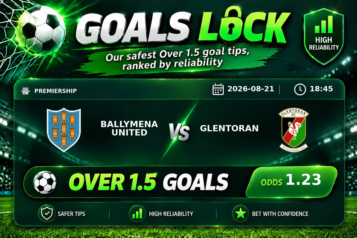 Tipsrex's tweet photo. 🎯 GOALS LOCK
Ballymena United vs Glentoran
⚽ Over 1.5 Goals @ 1.23
🔓 More tips → https://t.co/JHysMM1I7X
#FootballTips #Over15 #BettingTips #Football #SoccerBetting #BetOfTheDay #FreeTips https://t.co/bfAcO19lKU