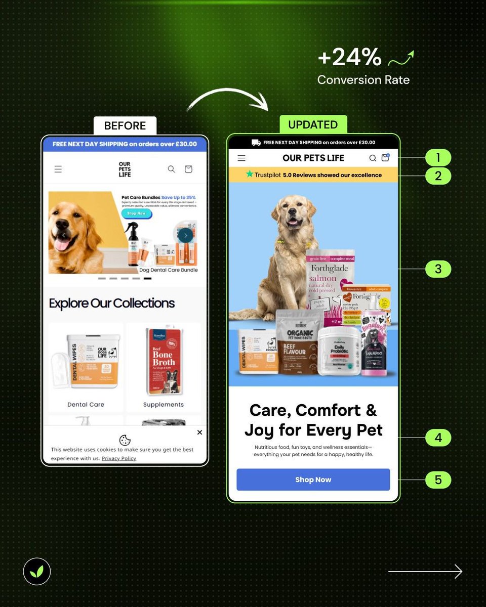 MatsMa68231's tweet photo. BEFORE: A pet store that looked like every other store.
AFTER: A cleaner, sharper experience built to earn trust and drive purchases.
Same products. Completely different buying experience.
DM βPETβ if your store needs the same transformation
#Shopify #PetStore #CRO #Ecommerce https://t.co/mNsdLtYnBI