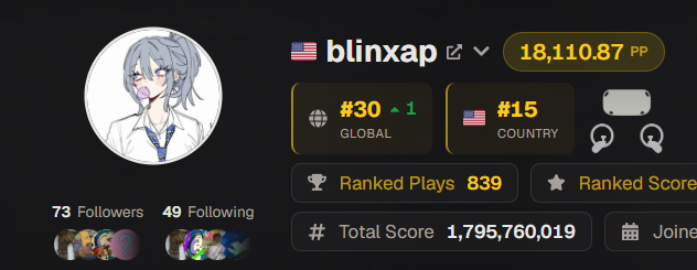 yuki79__'s tweet photo. lamest session ive had in a bit but who cares cause im finally top 30!! https://t.co/Rf8CtZJWCe