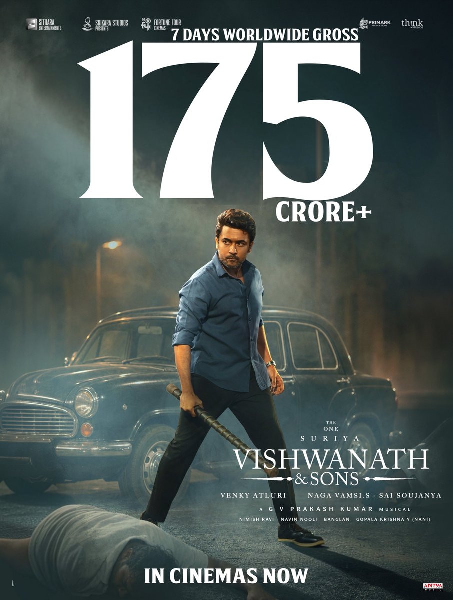AsianBoxOffice's tweet photo. #VishwanathAndSons 7 Days Worldwide Gross ₹175CR+ 🔥🔥🔥🔥🔥

The ONE @Suriya_offl 👑 https://t.co/bji29oWqyF