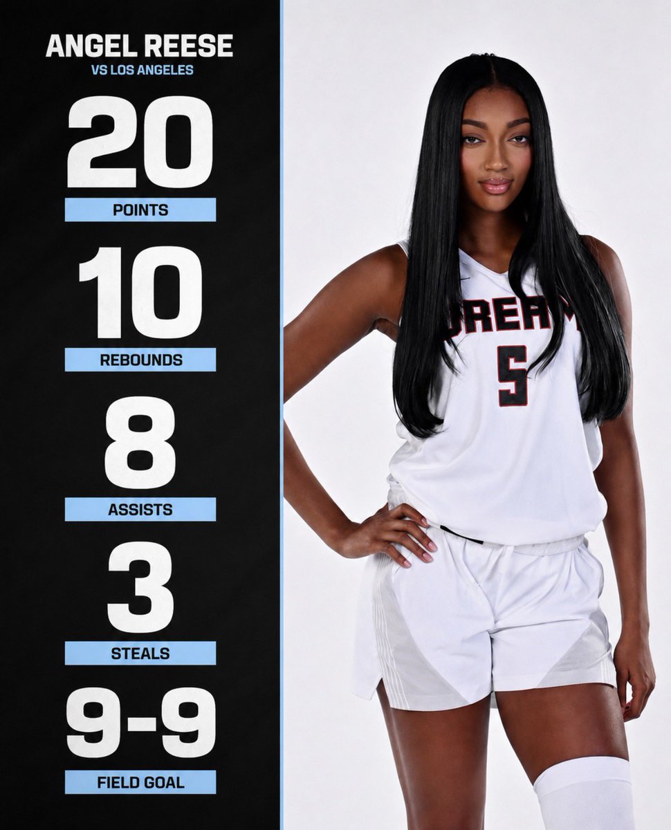 trendyhoopstars's tweet photo. ANGEL REESE TONIGHT 🔥 https://t.co/q2sRmH9jjz