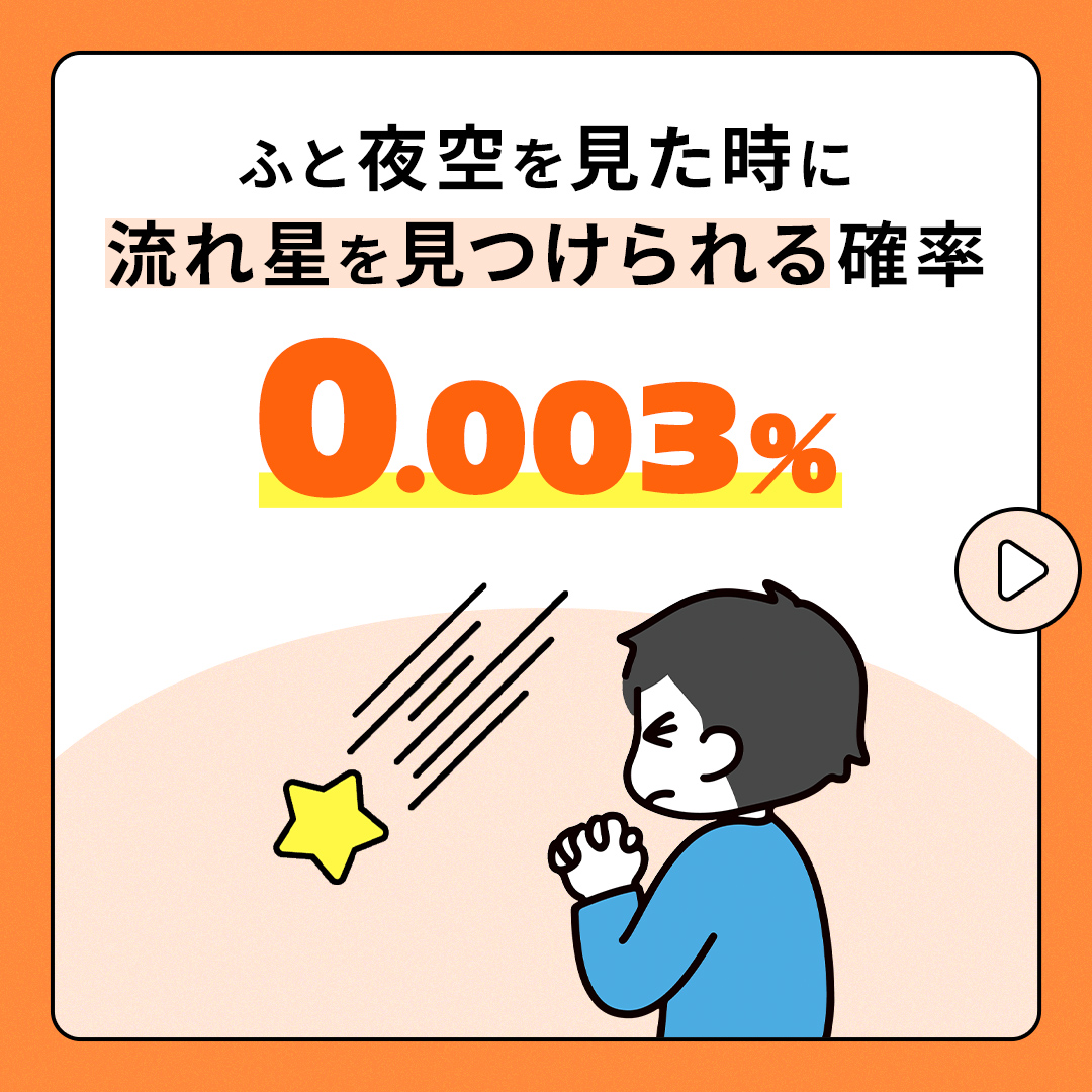 dmm_keirin's tweet photo. 【雑学】今日見かけたことが実はすごい確率かも