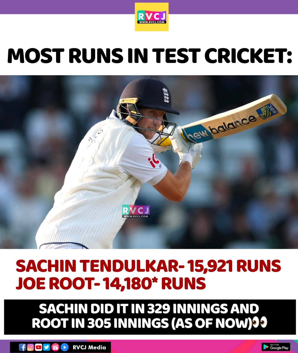 RVCJ_FB's tweet photo. Most Runs In Test Cricket 🏏 https://t.co/hU86TFKVPP