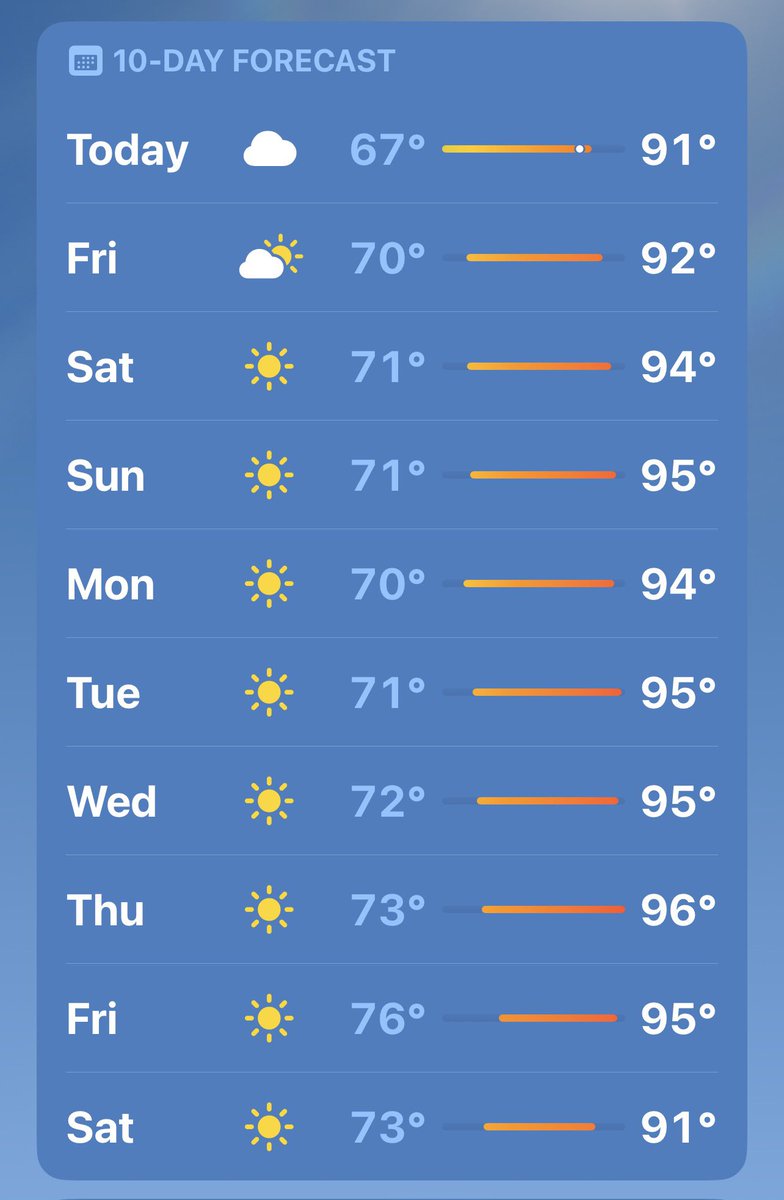 LaDeb_14's tweet photo. While we’re at it, can we recall this heat wave? I’m so done! 🥵
#ReadyForFall https://t.co/zcryxazPIK