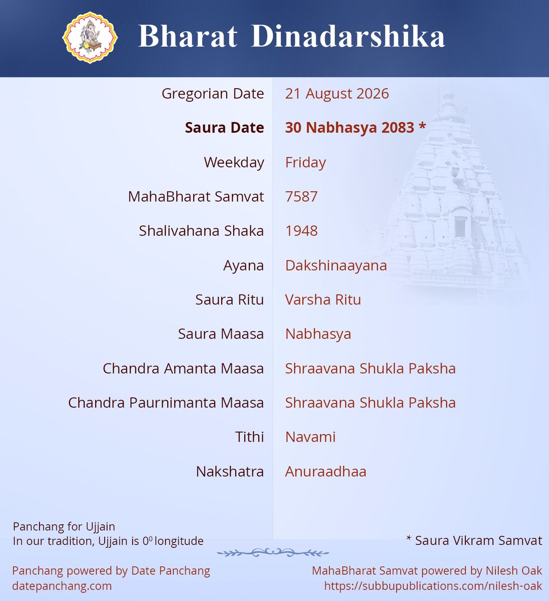 DatePanchang's tweet photo. Namaskar! Today's Bharat Dinadarshika (traditional calendar of Bharat)  @NileshOak https://t.co/aH45JrnYl5