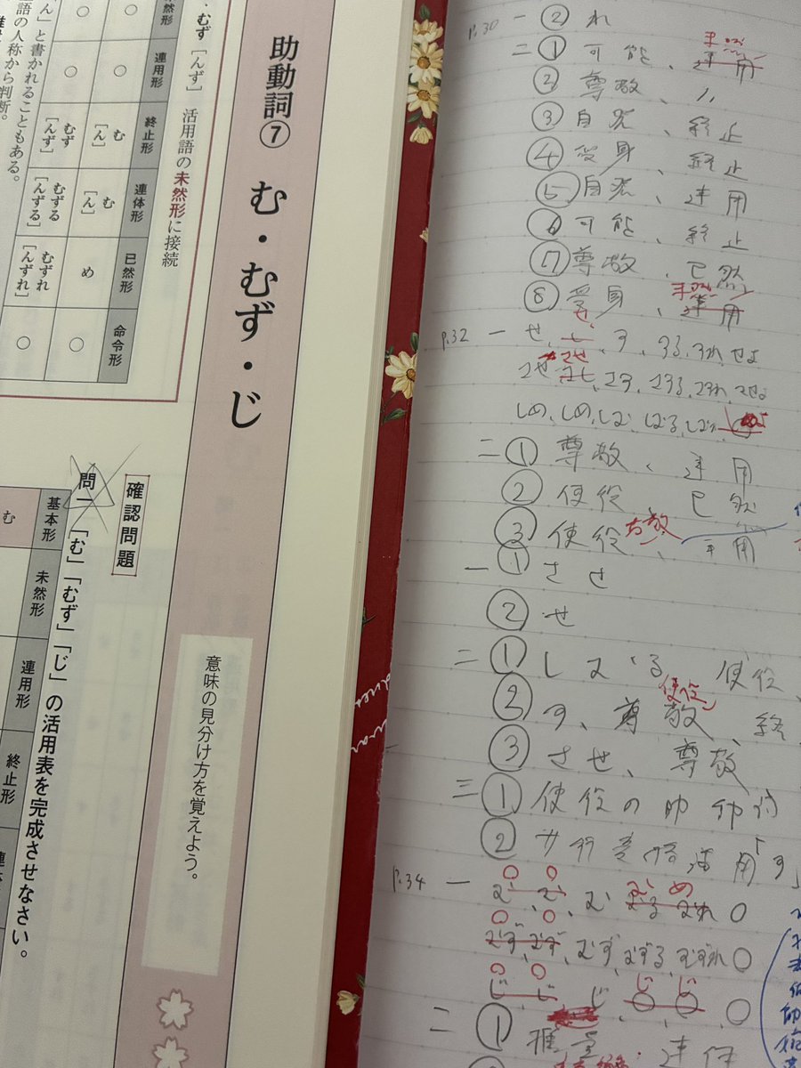 fun_prison_life's tweet photo. 受験生2ではさらに多くの復習が登場 https://t.co/vRfh9UHKRv