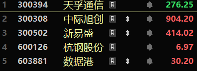 mx6mpt's tweet photo. 还是一样的，关注点给大家放评论区
盘前给的是方向，不是让大家直接无脑上车，先加自选，开盘看资金、量能和承接，符合预期再进
数据港
杭钢股份
新易盛
中际旭创
天孚通信 https://t.co/wTGkW2oIUD