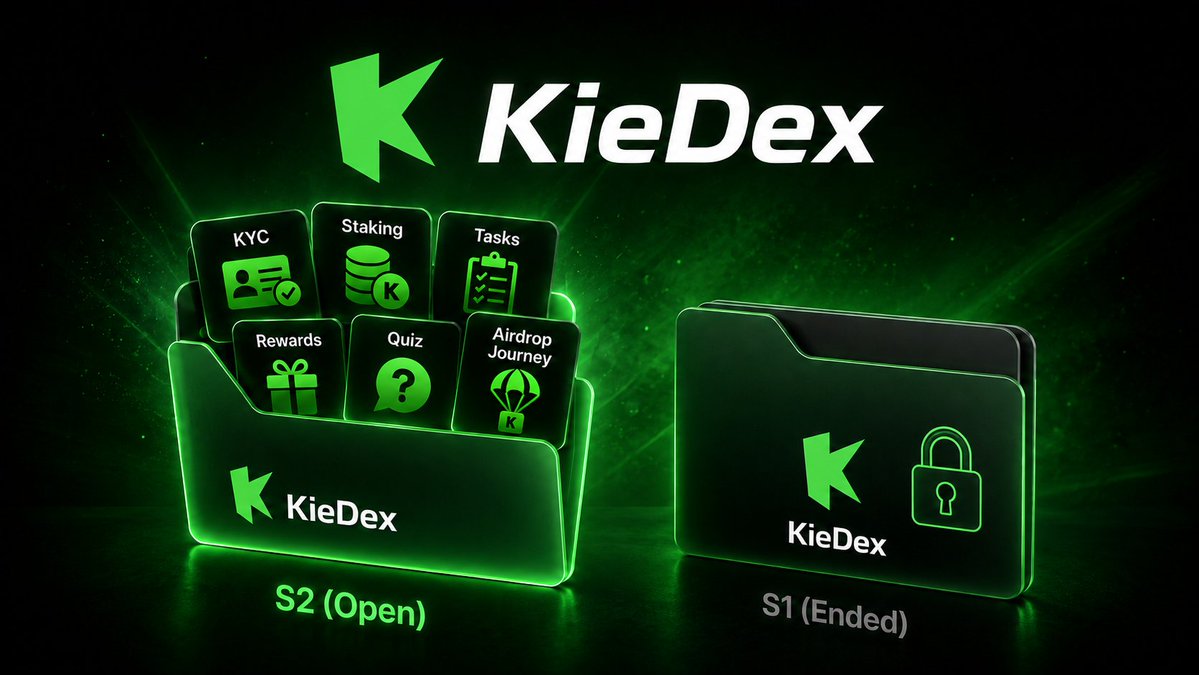 imsrpoor's tweet photo. 🔒 Season 1 is already part of KieDex history.

Just a few days ago, KieDex’s first season came to an end — and what a journey it was. 🟢

But the journey doesn’t end here. 💚

Now, all eyes are on this new chapter and what KieDex has been cooking. 👀

🚀 Season 2 is NOW LIVE

New tasks, new challenges, and new opportunities to continue your journey with KieDex.

Season 1 may be over, but the journey continues. 🟢

The next chapter is already underway.

#KieDex #KDX #S2