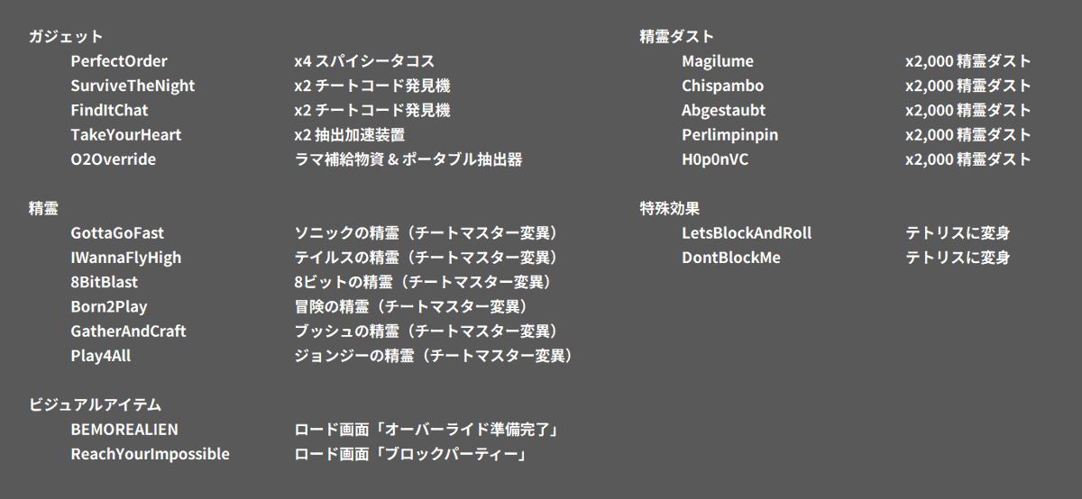 fn_greenfox's tweet photo. ▰▰ #フォートナイト // チャプター7 シーズン4 ▰▰

利用可能なロビーハック チートコード一覧と報酬（2026年8月21日午前9時更新）

📌新たなコード
GatherAndCraft | ブッシュの精霊（チートマスター変異）
Play4All | ジョンジーの精霊（チートマスター変異）
H0p0nVC | x2,000 精霊ダスト

📌コード一覧
ガジェット
　➥ PerfectOrder | x4 スパイシータコス
　➥ SurviveTheNight | x2 チートコード発見機
　➥ FindItChat | x2 チートコード発見機
　➥ PerfectOrder | x2 抽出加速装置
　➥ TakeYourHeart | ラマ補給物資 & ポータブル抽出器

精霊
　➥ GottaGoFast | ソニックの精霊（チートマスター変異）
　➥ IWannaFlyHigh | テイルスの精霊（チートマスター変異）
　➥ 8BitBlast | 8ビットの精霊（チートマスター変異）
　➥ Born2Play | 冒険の精霊（チートマスター変異）
　➥ GatherAndCraft | ブッシュの精霊（チートマスター変異）
　➥ Play4All | ジョンジーの精霊（チートマスター変異）

ビジュアルアイテム
　➥ BEMOREALIEN | ロード画面「オーバーライド準備完了」
　➥ ReachYourImpossible | ロード画面「ブロックパーティー」

精霊ダスト
　➥ Magilume | x2,000 精霊ダスト
　➥ Chispambo | x2,000 精霊ダスト
　➥ Abgestaubt | x2,000 精霊ダスト
　➥ Perlimpinpin | x2,000 精霊ダスト
　➥ H0p0nVC | x2,000 精霊ダスト

特殊効果
　➥ LetsBlockAndRoll | テトリスに変身
　➥ DontBlockMe | テトリスに変身