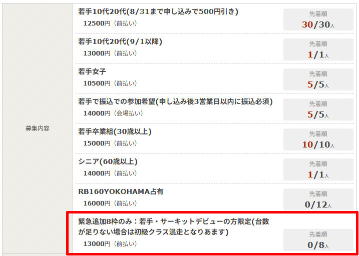 eightlien's tweet photo. 【満員御礼＆限定追加】
一般枠がすべて満枠！感謝！

今回「サーキットデビュー」の方が2名参加されたため、安心して走れる「若手デビュー専用クラス」を作りたいためデビュー限定8枠を追加募集！

サーキット未経験の方、専用枠でデビューしてみませんか？

https://t.co/R1BCSdVYj5
#若手優遇走行会 https://t.co/LV91Pxrssr