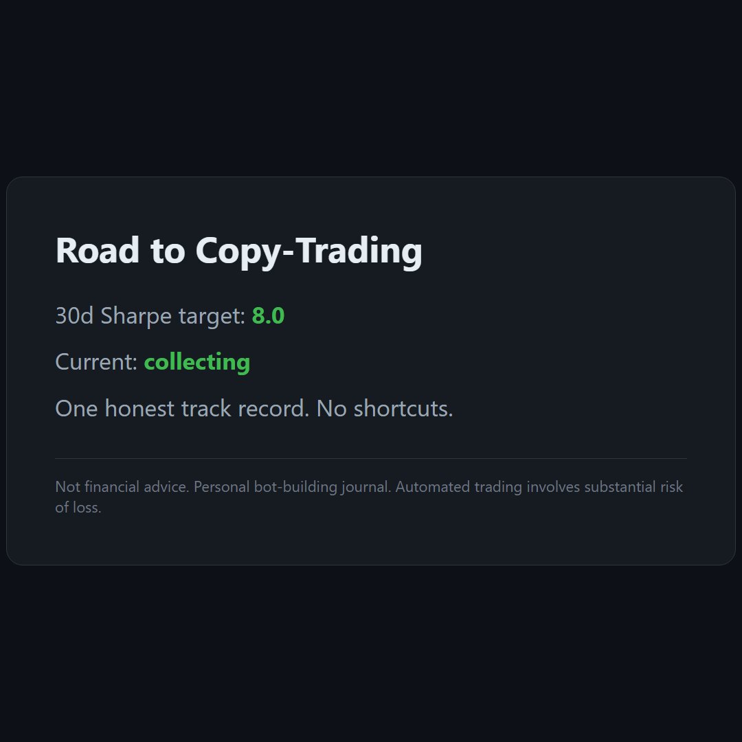 GogogojcG's tweet photo. Road to copy-trading, day by day.

Full story in the card.

Not financial advice. #algotrading #buildinpublic https://t.co/97pG25otMH