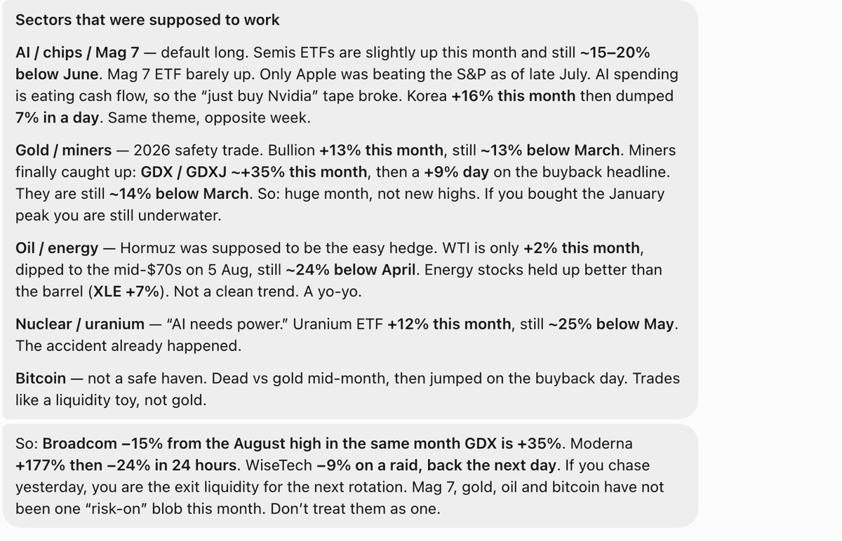 zeroxkyle's tweet photo. A good summary of the market thus far: https://t.co/9LtIFXP9q7