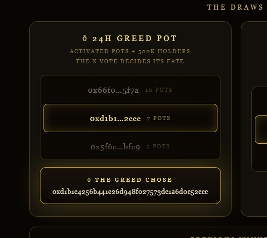 TheGreedPot's tweet photo. With only 14 wallets 3 could have won, but greed won 

0xd1b1c4256b441e26d948f027573dc1a6d0c52ccc

24 hours begins again 

Voting below to decide what happens to the pot https://t.co/Vo2oYNaRpl