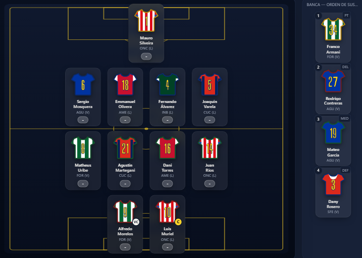 PaoloArenas's tweet photo. Sigo pensando que mi equipo de Fantasy @ElOficialCo es el mejor. ¡Y los atiendo de a uno!

El mensaje va para @SVargasOK, @GonzaDeFeliche, @ruizmadachi92, @oscartobonc y los que se quieran unir.

Link:
https://t.co/1o9Q5oMlav https://t.co/ktxOeso0Uz