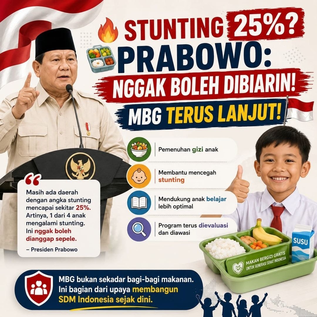 mile_lea's tweet photo. Cegah stunting sejak dini itu penting banget. Dengan asupan makanan bergizi seimbang lewat program MBG, anak-anak Indonesia bisa tumbuh optimal dan berprestasi
#MBG #IndonesiaEmas2045 #IndonesiaSehat #DukungMBG #LanjutkanMBG https://t.co/jzwNkG01ee