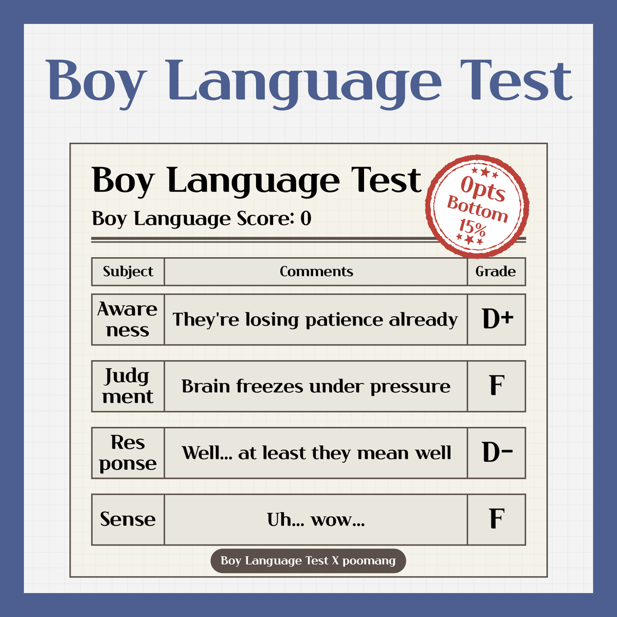 poomangofficial's tweet photo. Am I a "Guy Expert" or totally clueless? 🤷♀️💬
Decoding what men actually mean!
Check your score right here! 👇✨
https://t.co/Zzfz05Ekfm
👇More fun tests available now!
https://t.co/qxWdbtunAd
(P.S. Share your result in the thread ⬇️)
#poomang #boylanguage #guycode #relationshipquiz #personalityquiz
