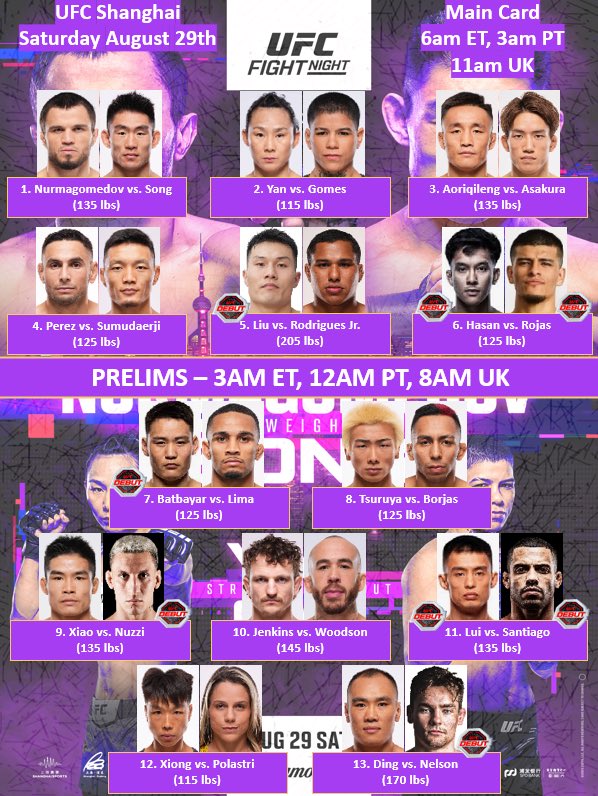 FightsMemory's tweet photo. 8/29 UFCファイトナイト 試合順！

朝倉海はセミ前！
鶴屋怜は6試合目！

画像:@BigMarcel24 https://t.co/IVSjUHo9R8