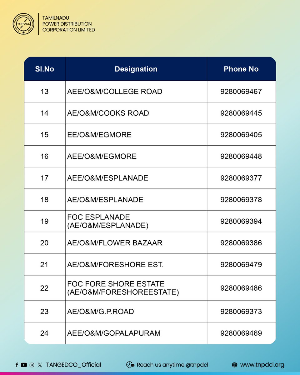 TANGEDCO_Offcl's tweet photo. Chennai Central EDC – New Mobile Numbers 📱⚡

New mobile numbers have been introduced for faster and easier communication with Chennai Central EDC.

Stay informed. Stay connected. Stay powered. 

@CMOTamilnadu
@CTR_Nirmalkumar
@TNDIPRNEWS

#TNPDCL #TNEB #TANGEDCO #TamilNadu #PowerSupply