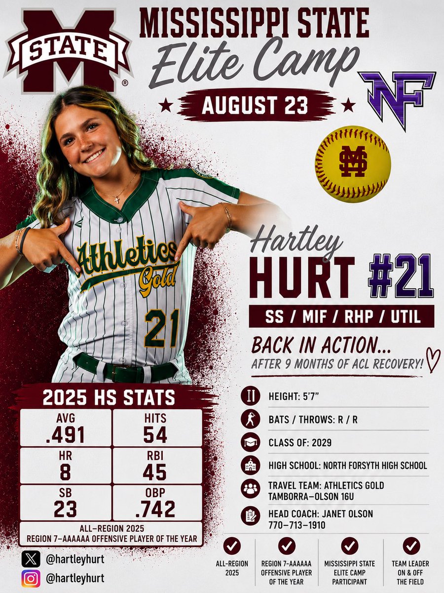 HartleyHurt's tweet photo. As I head into the weekend, I couldn’t be more excited!! 💜🥎

After a LONG 9 months, I finally get to hit the field again Saturday with my @NoFoSoftball girls!! I’ve worked so hard for this moment, and it feels SO GOOD to say… I’M BACK!

Then it’s off to Mississippi State for some more softball fun!

It’s been a long time coming, and I’m SO excited to be back doing what I love! 

@AGTOlson16u
@LineDsoftball
@ForsythSports
@ExtraInningSB
@gatorjack72
@Coach_Ricketts