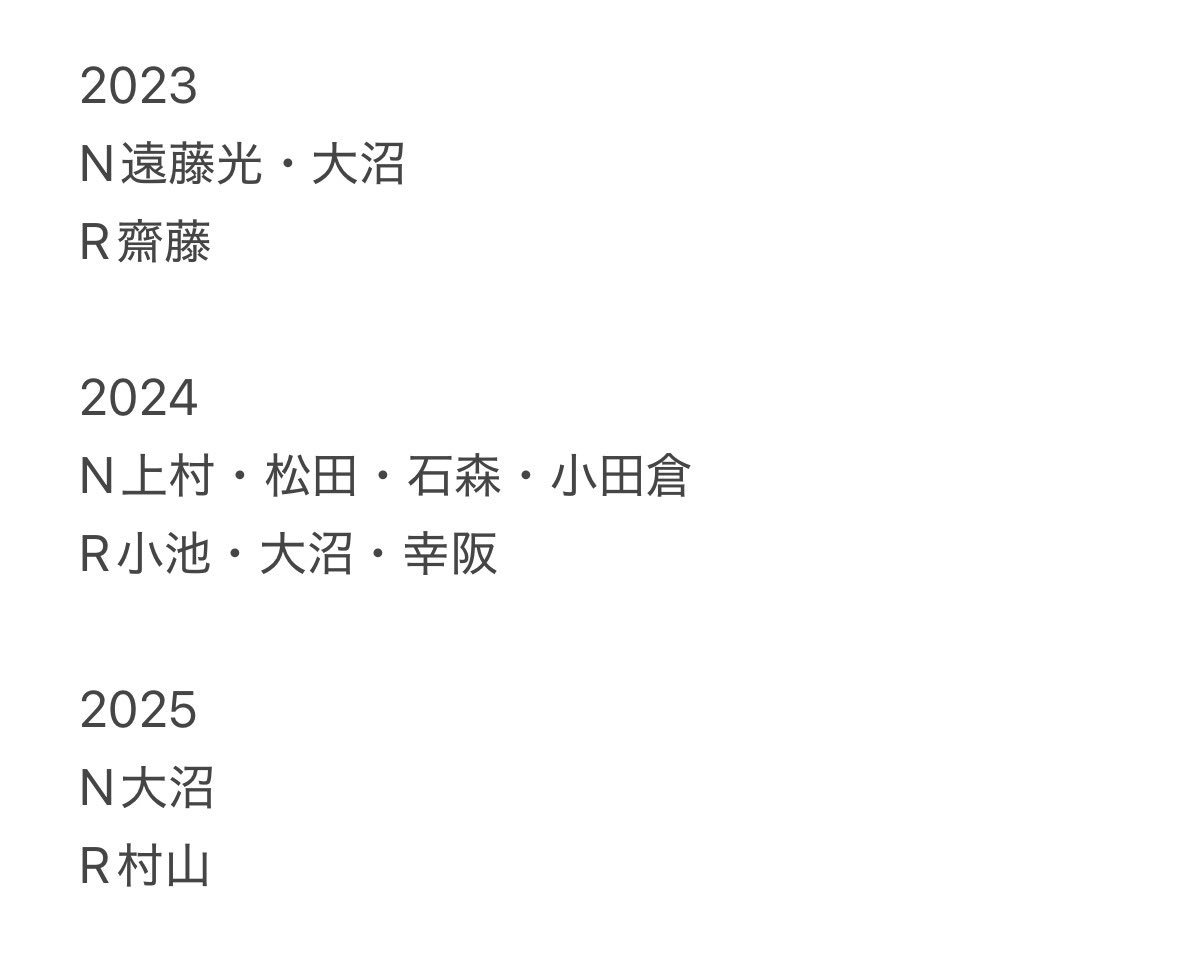 RisaW1025's tweet photo. 櫻坂46 ローソン トレ

【求】山下チョコクランチ・ウエハース過去物なんでも

【譲】N 大沼 藤吉 増本 松田 守屋 石森 中嶋
　　　中川 目黒
　　 R 遠藤(光) 大園 小田倉 的野 向井 村井
　　　松本
　画像2枚目ウエハース過去物 

郵送でのトレ希望です📮 https://t.co/OZls66yDqK