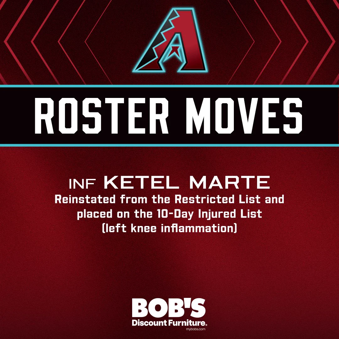Roster Moves:

INF Ketel Marte: Reinstated from the Restricted List and placed on the 10-Day Injured List (left knee inflammation)