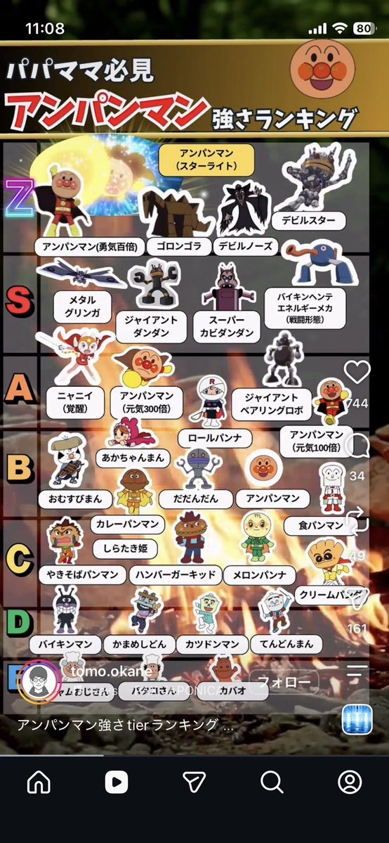 kyoutonomi's tweet photo. インスタで高校ランキング見ようとしたらアンパンマン強さランキングでてきた https://t.co/Jes25GOGce