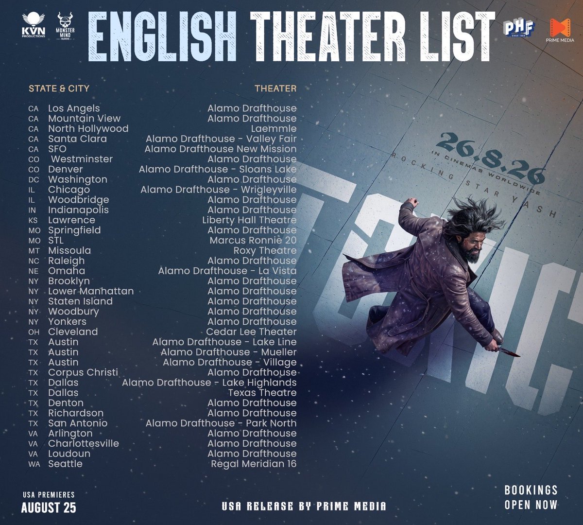 PrimeMediaUS's tweet photo. #ToxicTheMovie English language theaters in USA 

1st time an Indian movie releasing in English on the same day. 🔥🔥

@VarianceFilms @Collider @PharsFilm @alamodrafthouse @Toxic_themovie https://t.co/iO6lJZELMz